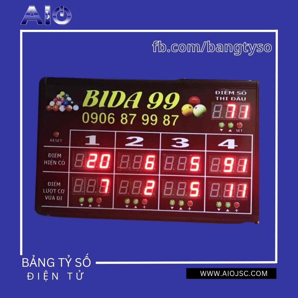 Điện tử tin học AIO