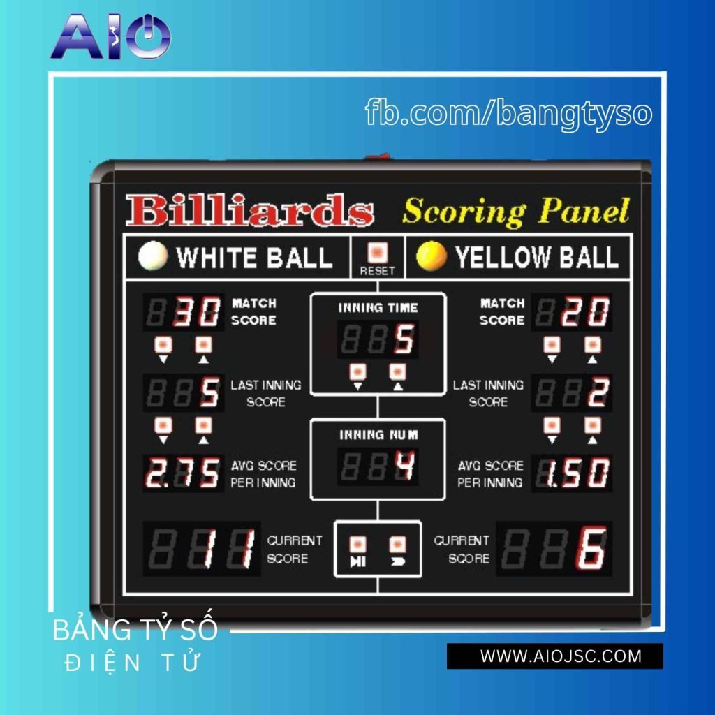 Điện tử tin học AIO