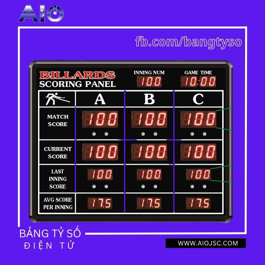 Điện tử tin học AIO