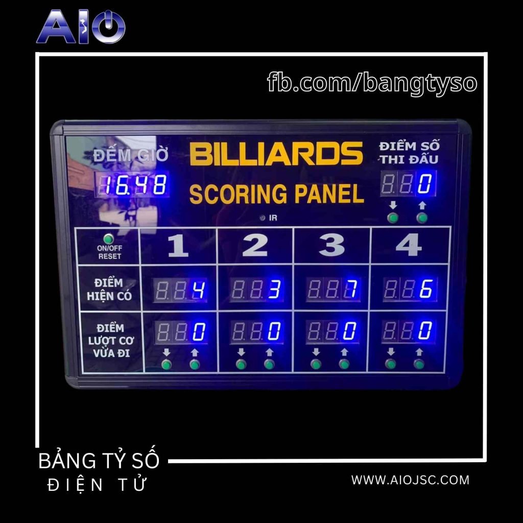 Điện tử tin học AIO