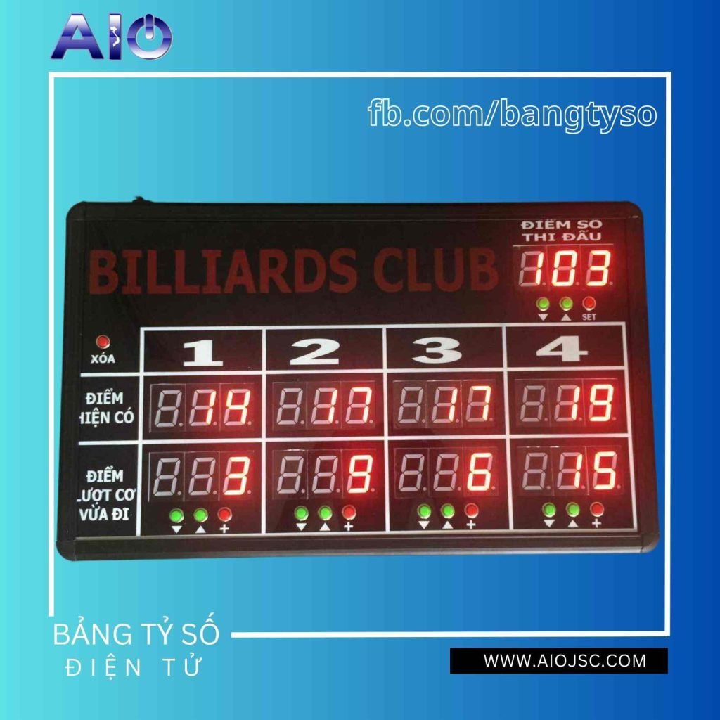 Điện tử tin học AIO