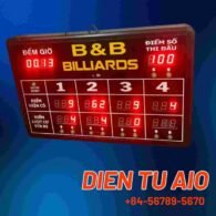 Bảng tỉ số bi da 114 bang ghi ti so