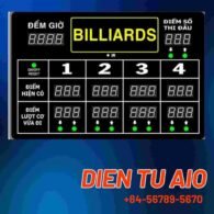 Bảng tỉ số bi da 113 bang ghi ti so bida