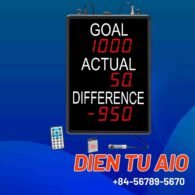 Bộ đếm counter cảm biến quang 110 bang led dien tu dem san pham