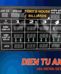 Bảng điểm bida