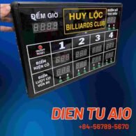 Bảng điểm điện tử 93 bang ti so