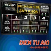 Bảng tỉ số bi da 98 bang ti so led