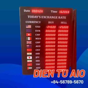 bang ty gia ngan hang