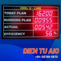 Bảng năng suất 193 mach dem so luong san pham 1