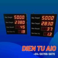 Bộ đếm sản phẩm băng chuyền 112 thiet bi dem