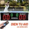 Bảng điểm số tennis