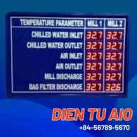 Hệ thống liên lạc y tế 138 nut goi y ta benh vien