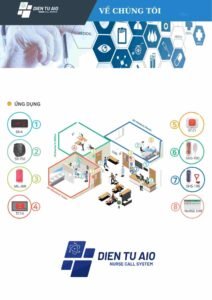 thiet bi goi y ta gia re